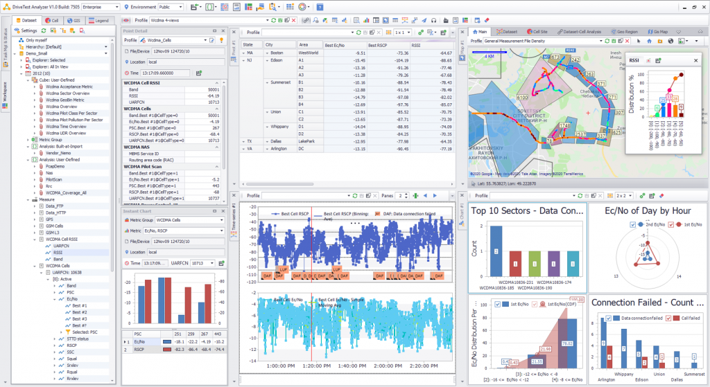 Echo Analyzer product launch:  Desktop User Interface with several different views visible: file folder structure, list, map, and different chart views.